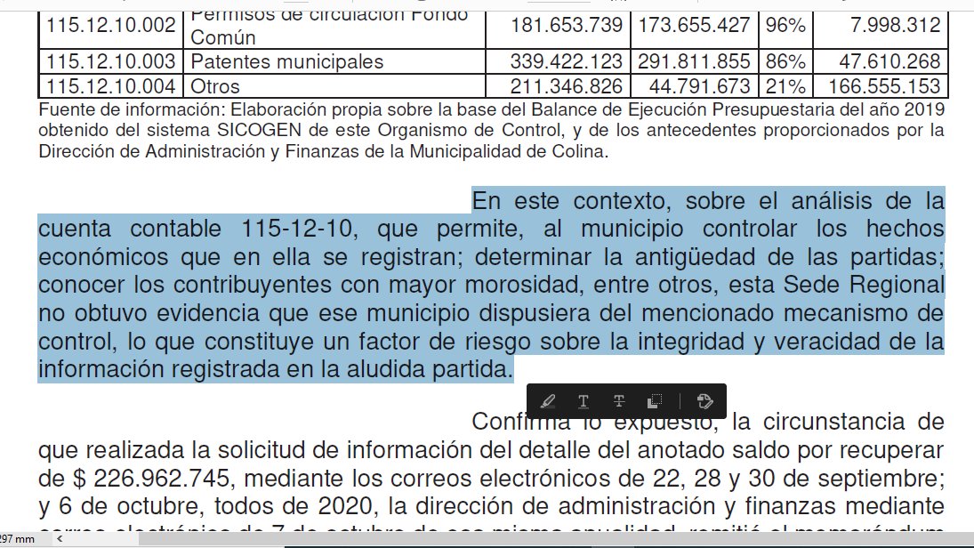 LuchoRencoret's tweet photo. 1. Cuenta ingresos por percibir y sobre análisis de la antigüedad de la cuenta deudores. Hay dineros sin cobrar y no hay instrumentos para evaluar a los contribuyentes con mayores morosidades. https://t.co/kUjaPnaqF6