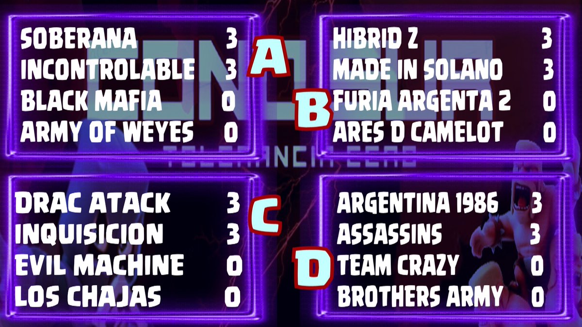 asi quedo la primer fecha de la cono sur que se viene muy epica tremendo torneo y todos los equipos que estan participando