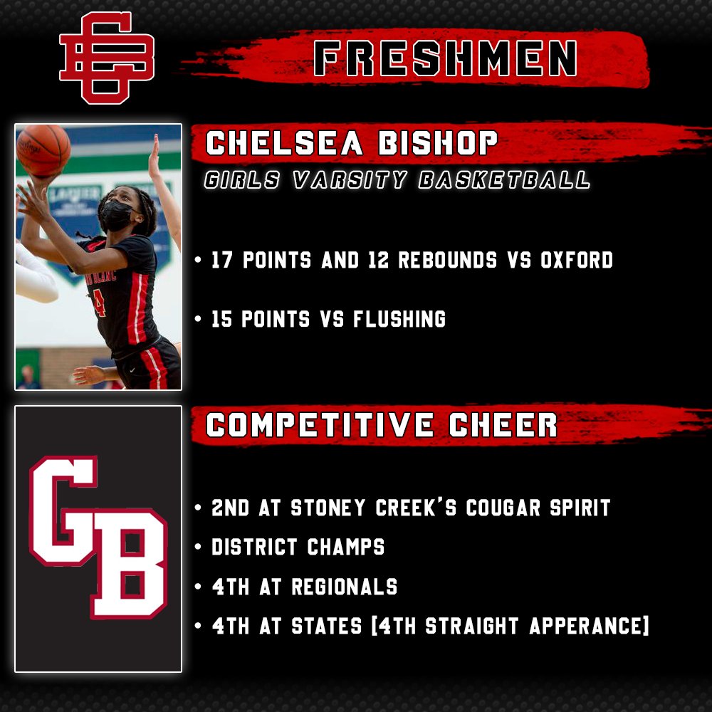 _GB_Athletics_'s tweet image. Congratulations to our March 2021 Athletes of the Month 🐾🔴⚫️🐾🔴⚫️