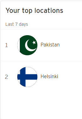 The most recent listeners on SoundCloud were people from Pakistan and Helsinki. Thanks for finding my tracks.
https://t.co/Xm1emHTfNu https://t.co/wMfGqTKCi8