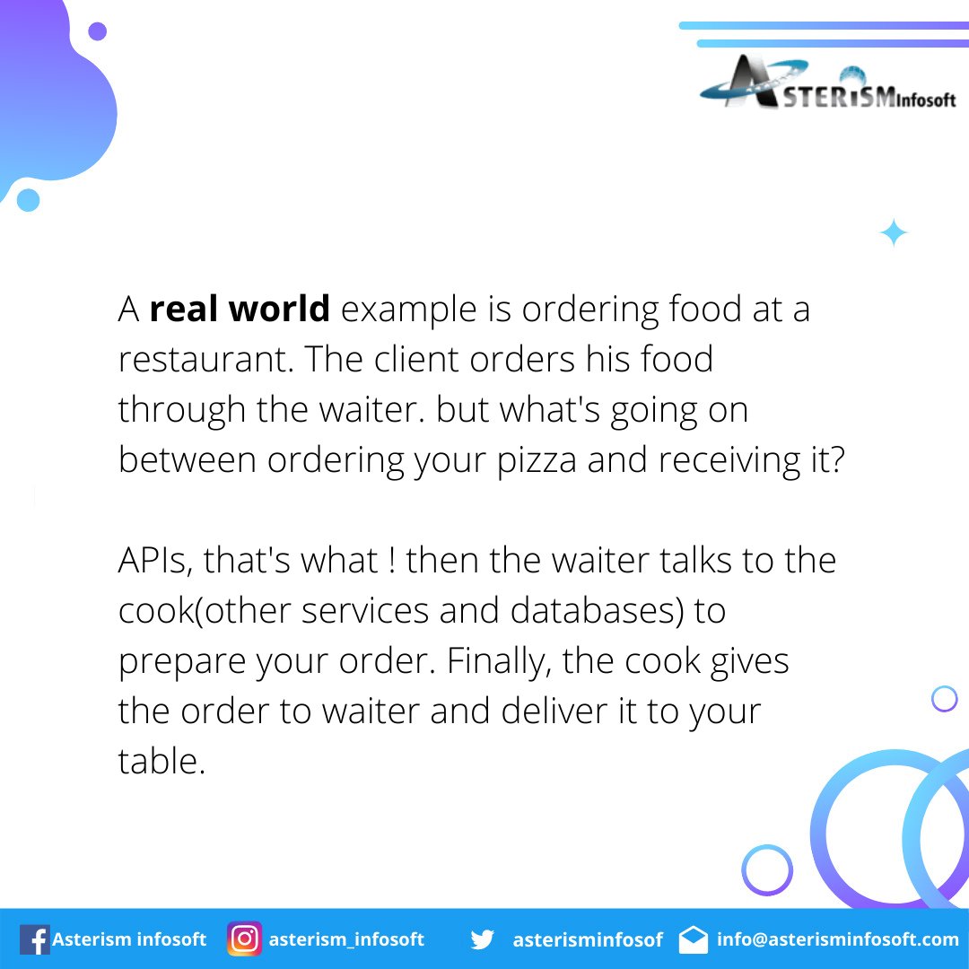 asterisminfosof's tweet photo. What is an API?? #100DaysOfCode #javascript #CodeNewbie #DataScience #Android #Website #technology #mondaythoughts #motivation #growth #success #enterpreneur #MondayMorning #MondayMotivation https://t.co/UhaggtyOoI