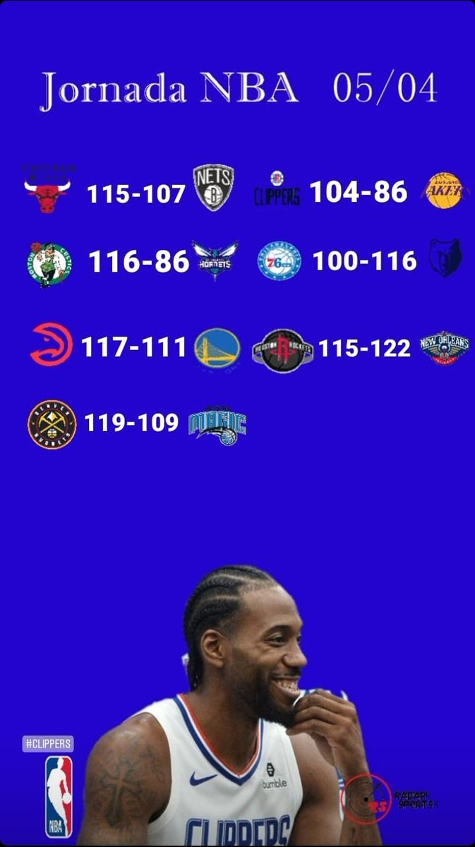 RadarSports2's tweet photo. Jornada NBA 5 de abril
#NBASundays #kawhi #76ers #Clippers #capela #curry #Luka https://t.co/tyMJa2Zy3C