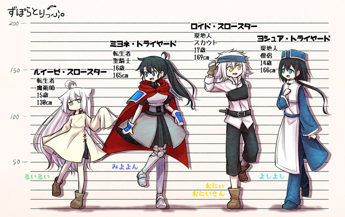 ざっくりこんな感じぃ 