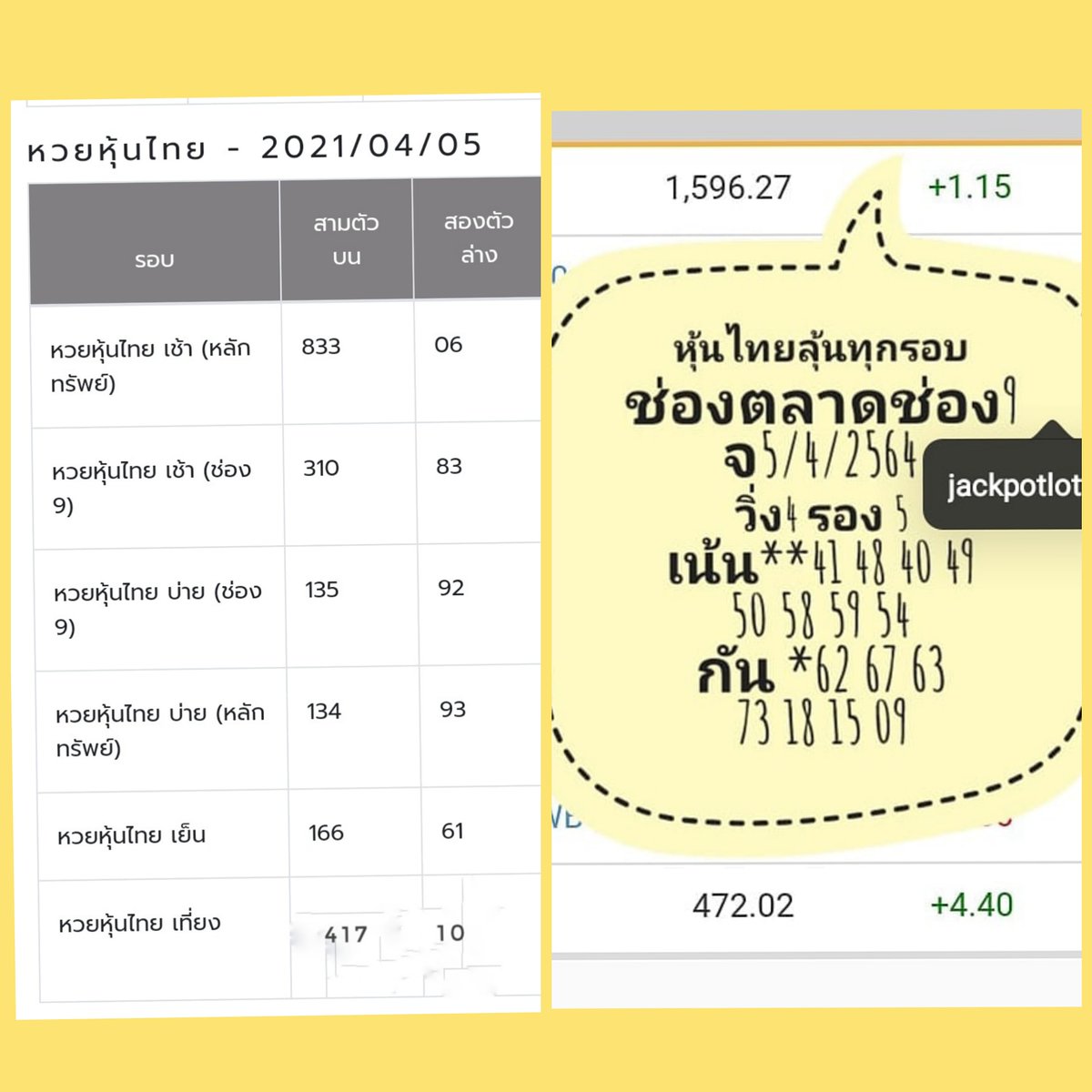 ช่อง ผล หวย ตลาด หุ้น หวยหุ้นช่องตลาด ผลวันนี้+สถิติ