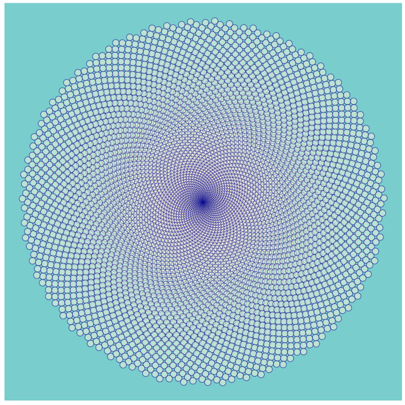 em4datasci's tweet photo. Day 4: Magical. I remembered a @datacamp guided project on drawing flowers with mathematics in #ggplot2 using the Golden Angle and wanted to go back and try it again. Here's my version! #30DayChartChallenge #datavis https://t.co/1RLveMSVGf