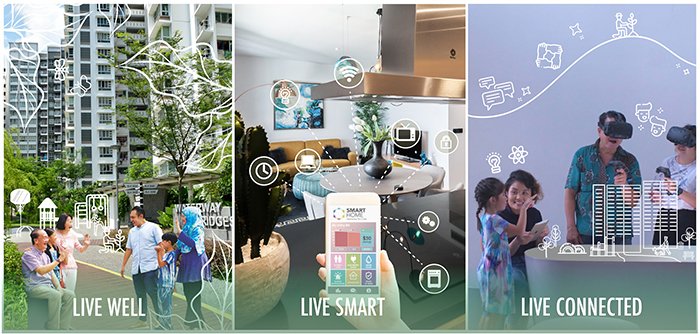 SingaporeHDB's tweet photo. Circuit training tracks and therapeutic gardens right at your doorstep? Find out how HDB’s #DesigningforLife roadmap focuses on building healthy towns that support physical, mental and social wellbeing!
 
Read more: https://t.co/lDHCq48lwE
 
#livewell #livesmart #liveconnected https://t.co/bx6Gb2SHXk
