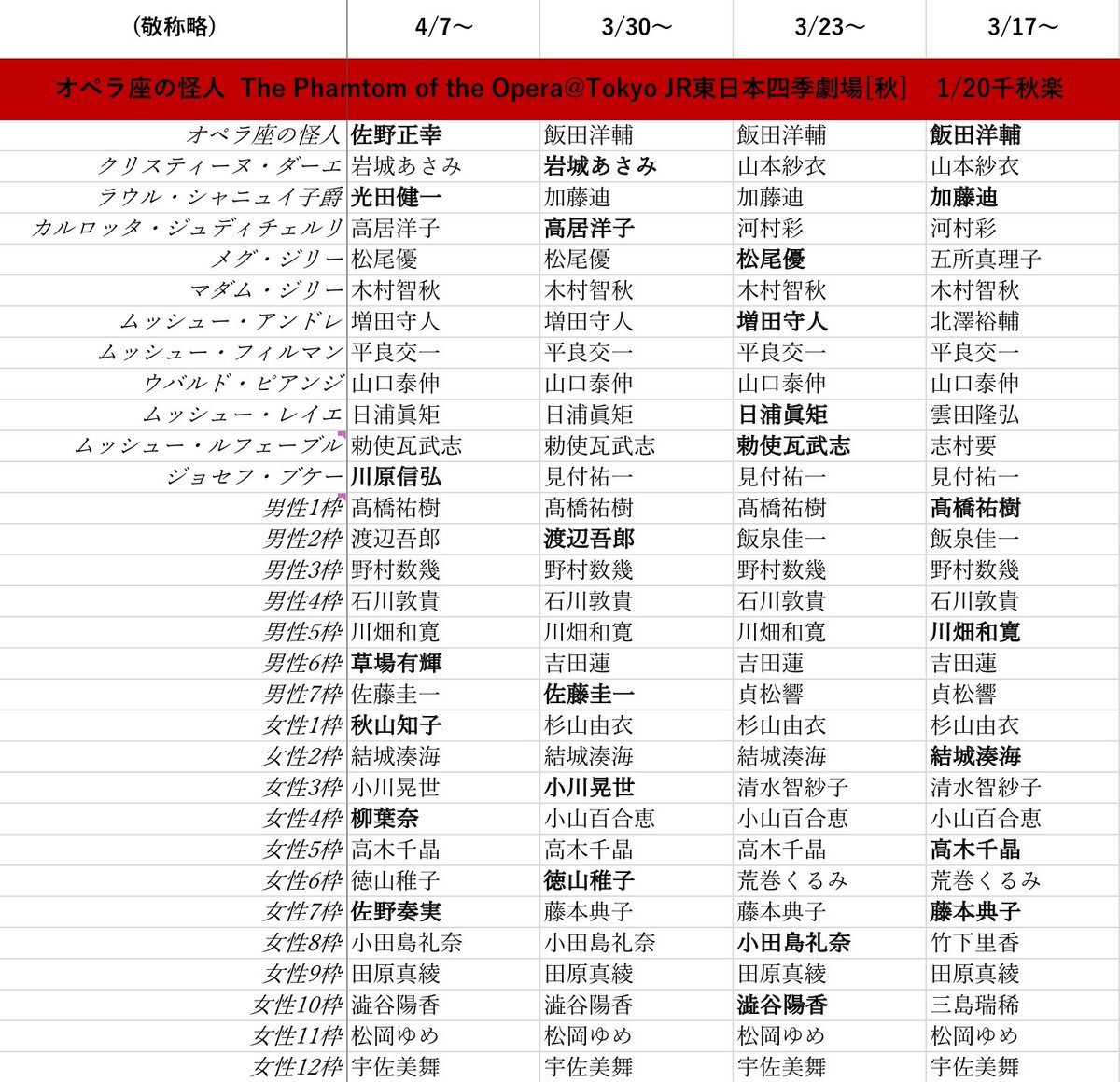 アラジン 画像 最新情報まとめ みんなの評価 レビューが見れる ナウティスモーション 8ページ目 アラジン 画像 最新情報まとめ みんなの評価 レビューが見れる ナウティスモーション 8ページ目
