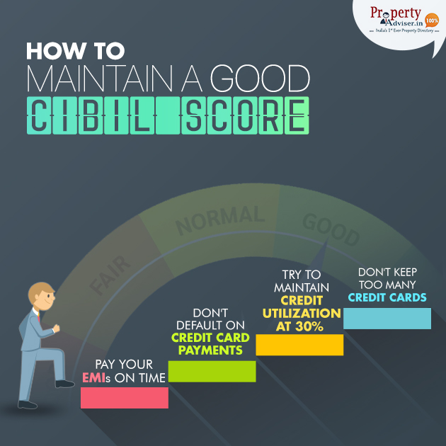 padotin's tweet photo. A good #CIBILscore is crucial as it increases your chances of getting a loan — be it a #homeloan or a personal loan. Here are some quick tips to maintain a good #creditrecord.
#FinanceTips #HomeLoanTips #HousingLoan https://t.co/4xorn9eSiI