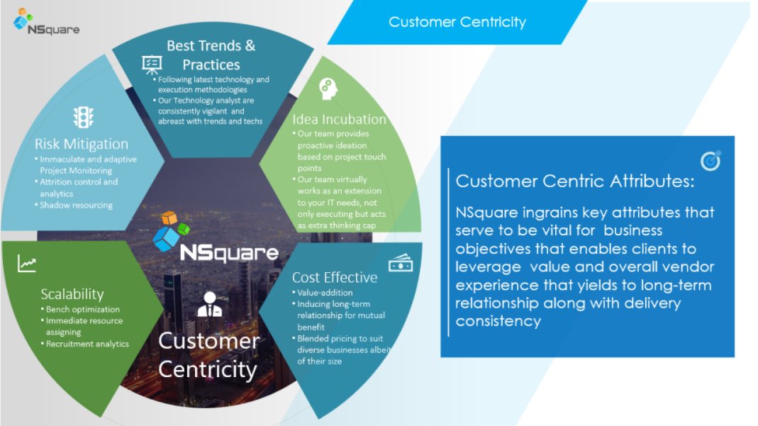 NXperts's tweet image. What&apos;s most important to you, is foundational to us!! We at #nsquarexperts ingrain these attributes to maintain maximum customer experience and objectives for
#CustomerSuccess. 
#d365 #implemention #solutions #crm #ERP