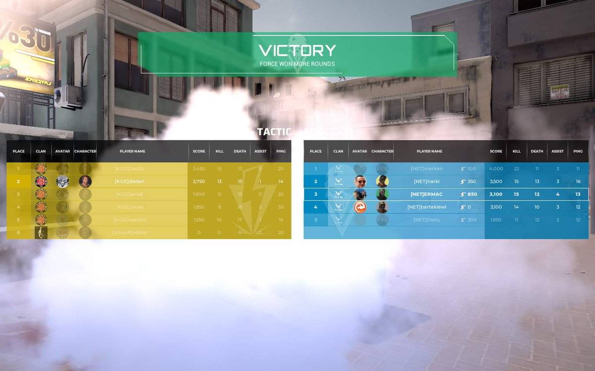 Win in WB final vs <a href="/karagumrukespor/">Karagümrük Espor</a> 2:0. GG. Next week we will face them or <a href="/IWcats/">DenizBank İstanbul Wildcats</a> in the Grand Finał with 1 map advantage

<a href="/sabotajoyun/">sabotajoyun</a>