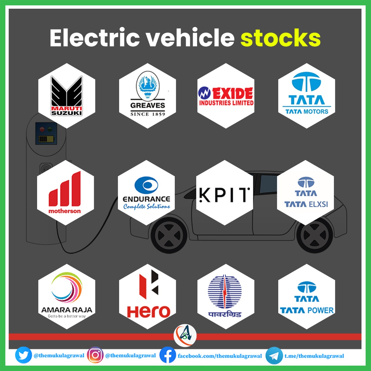 Dr. Mukul Agrawal on X Best electric vehicle stocks in india . ElectricVehicleStocks stockmarket stockmarketnews stockmarketinvesting stockmarketeducation sharemarketindia sharemarkettips sharemarketn...