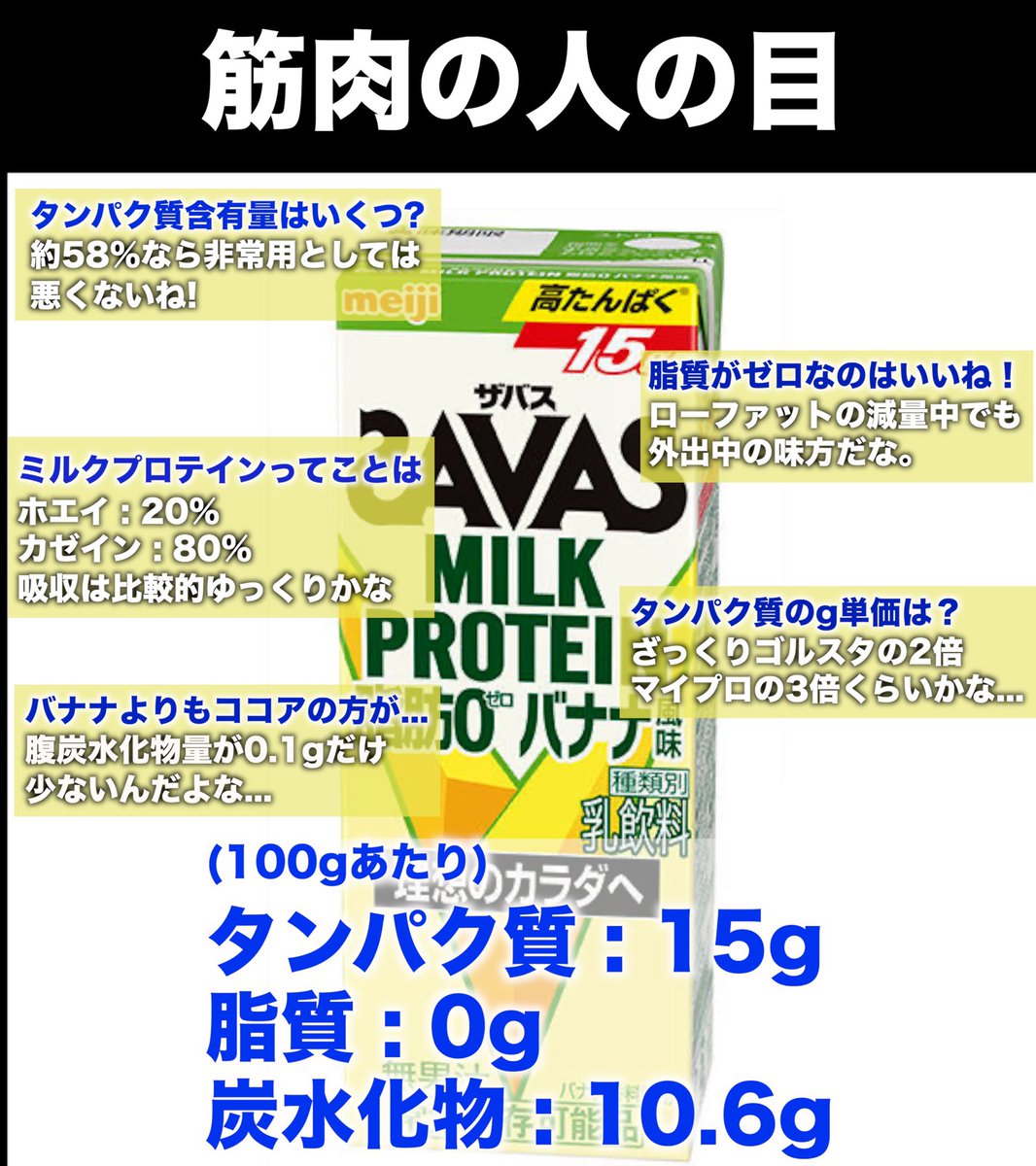 sudokeeen's tweet photo. 一般の人のプロテインと
筋肉の人のプロテイン https://t.co/keqAptsUCg