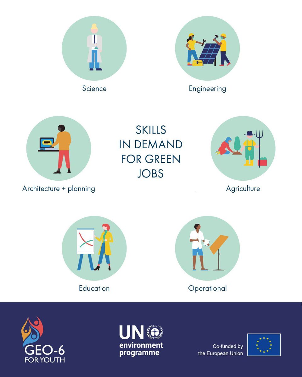 Are you interested in a green career?

Here are 5️⃣ subjects to help prepare for one! ⬇️

Learn more in our #GEO6Youth report: bit.ly/3vbi3XS