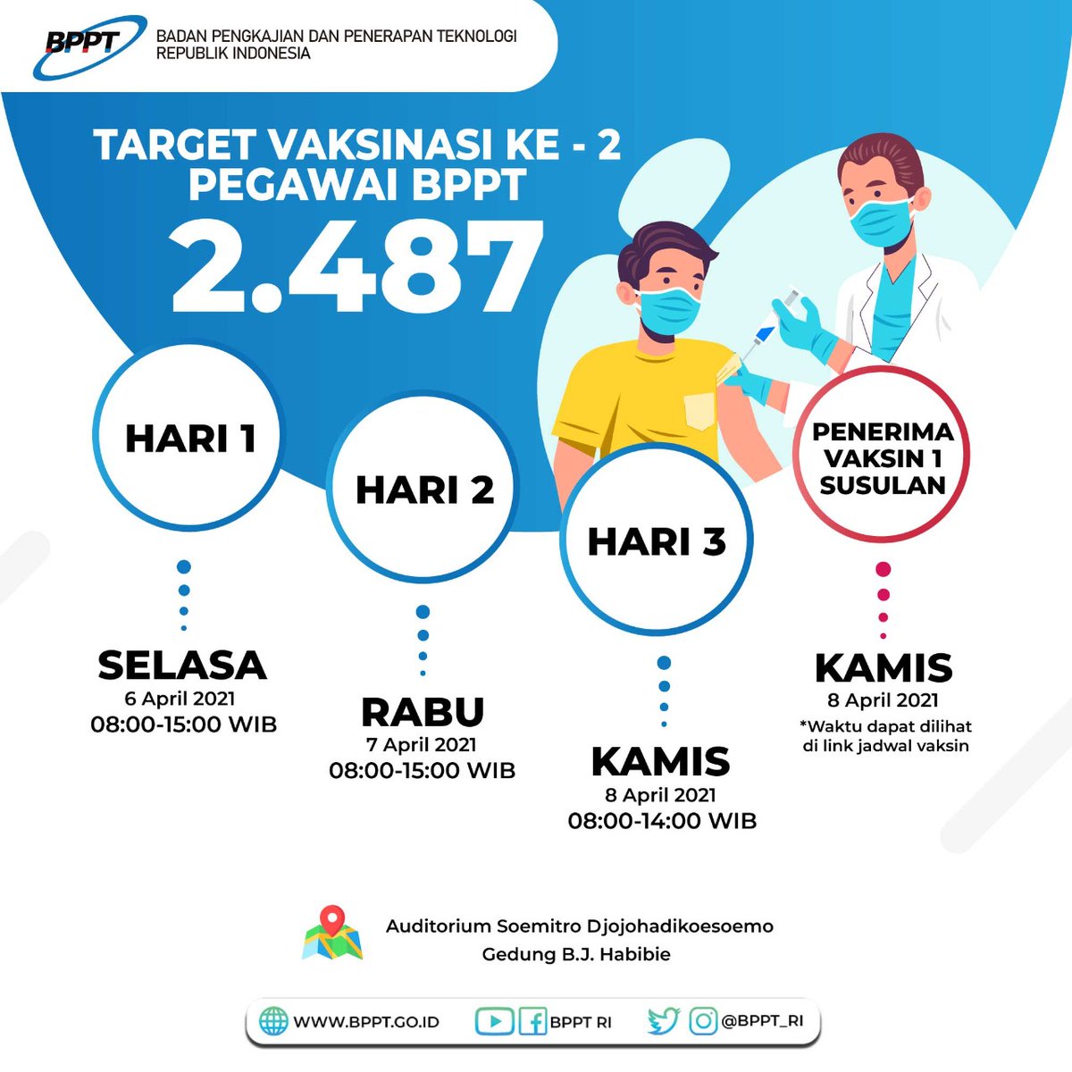 BPPT_RI's tweet photo. Assalamualaikum #SalamSehat Teknopren semua, Teknomin ingin memberikan informasi penting mengenai Vaksinasi tahap kedua yang akan dilakukan oleh seluruh Pegawai BPPT. Informasi mengenai Vaksinasi tahap kedua dan detail jadwalnya, simak infografis berikut yaa

#BPPTSolidSmartSpeed https://t.co/WIfBtwTrjL