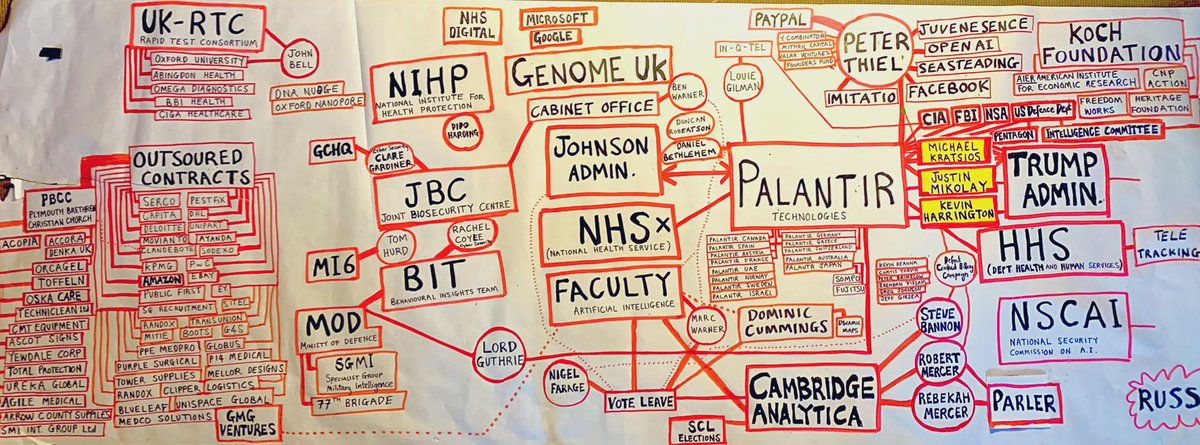 24/. We already know that Big Tech mine & sell our data, but the new frontier lies not in our consumer behaviour, but in our biological selvesIt’s perhaps not surprising that such a project should be ‘top secret’ & overseen by the intelligence services on both sides of the pond  https://twitter.com/StefSimanowitz/status/1316166161067921409