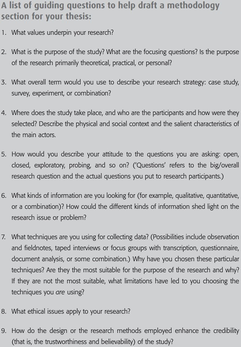 WriteThatPhD's tweet image. What the terms methodology &amp;amp; method mean (+ how they are related &amp;amp; differ), what to include in these sections &amp;amp; why collecting rich data matters buff.ly/3sSlDVl (in Ryan, A &amp;amp; Walsh, T (2006) Writing Your Thesis: A Guide for Postgraduate Students) #phdchat #ecrchat #acwri