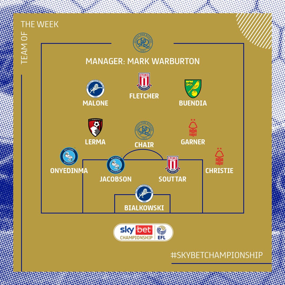 EFL's tweet image. These guys had a Good Friday!

Who will shine on Easter Monday?

#EFL | #TOTW | @WhoScored