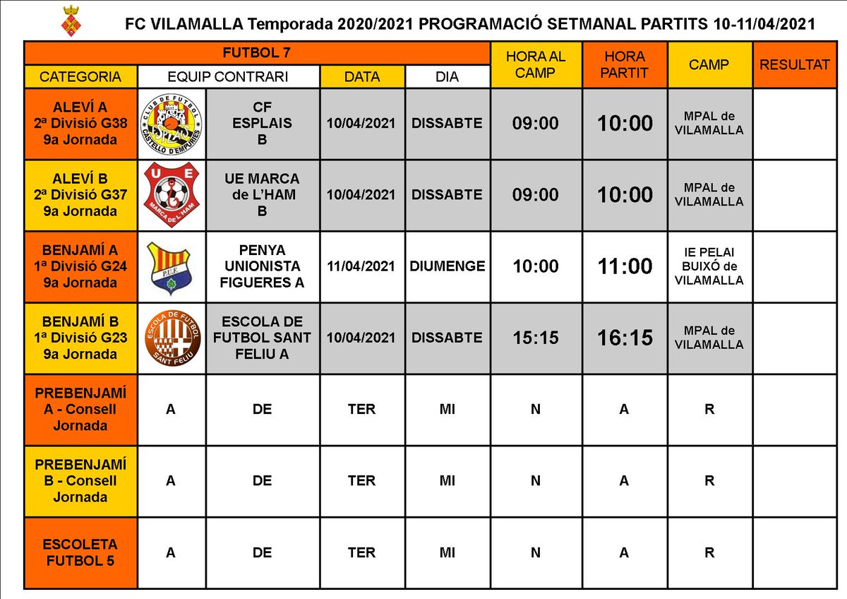⚪️ ⚫ Partits del cap de setmana del 10-11/04/2021👍💪⚽️
#marcantladiferencia #FCVilamalla #vilamalla #blancinegre #futbolbase #futbolcat #futbol #esportessalut #esportesencial #empordà