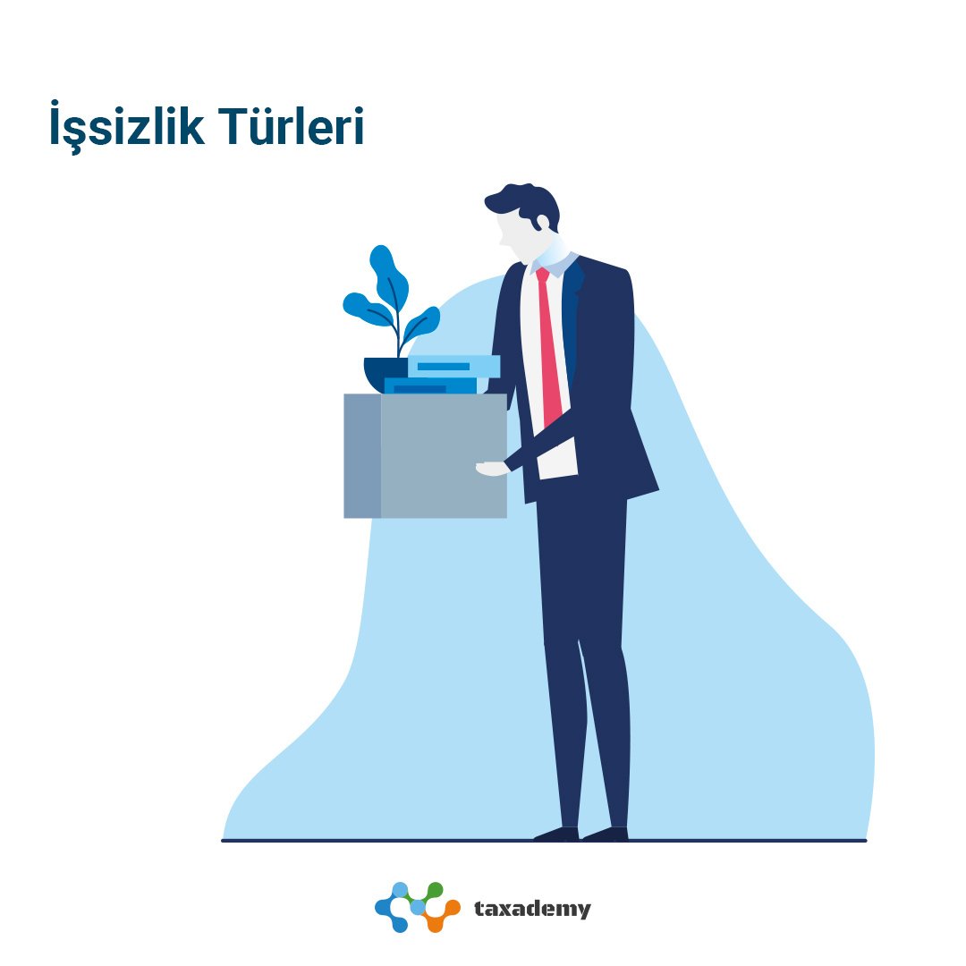 İşsizlik Türleri nelerdir? 

a) Frisiyonel (Arızi) İşsizlik 
b) Konjonktürel İşsizlik
c) Mevsimsel İşsizlik 
d) Bölge ve Sektör İşsizliği 
e) Teknolojik İşsizlik 
f) Yapısal İşsizlik 
g) Gizli İşsizlik

#taxia #taxademy #işsizliktürlü