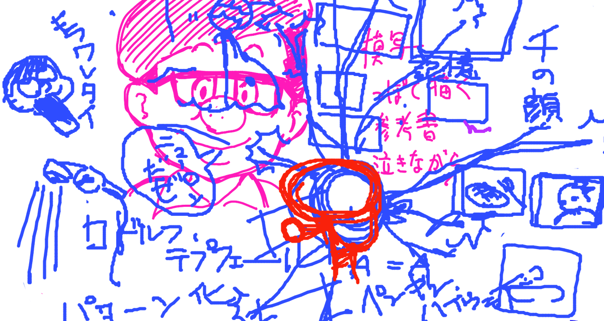 【雑談】「へ〜…ためになるなあ…」《漫画のつくり方編》 #ラジオでそー談 #04 https://t.co/em6TkHa8mU @YouTubeより
