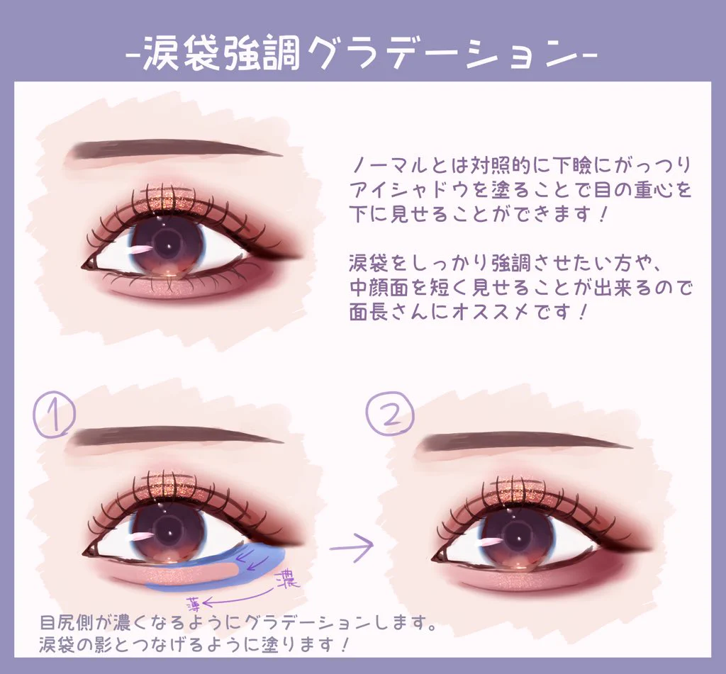 下まぶたのメイク方法！それぞれのメリットとデメリットのまとめ！