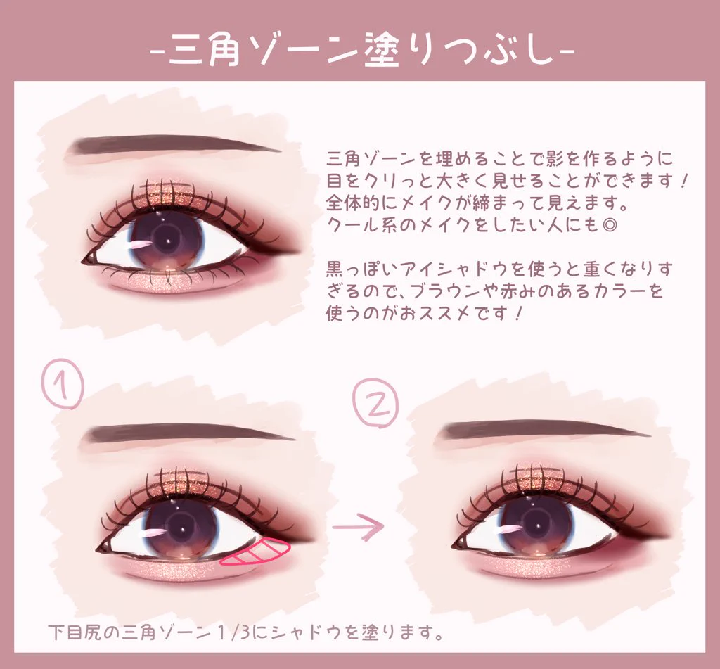 下まぶたのメイク方法！それぞれのメリットとデメリットのまとめ！