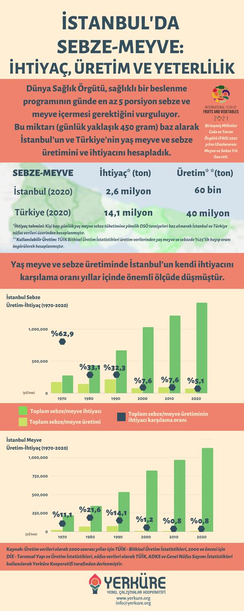 Atakan Büke tweet media