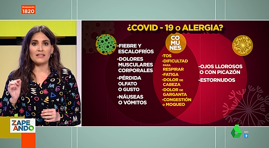 zapeandola6's tweet photo. ¿Cómo podemos diferenciar la ALERGIA del #COVID19? 🤧 @boticariagarcia nos explica con este cuadro los síntomas de cada uno y los comunes 👇 #zapeando1820 https://t.co/RQZsFxIPyj