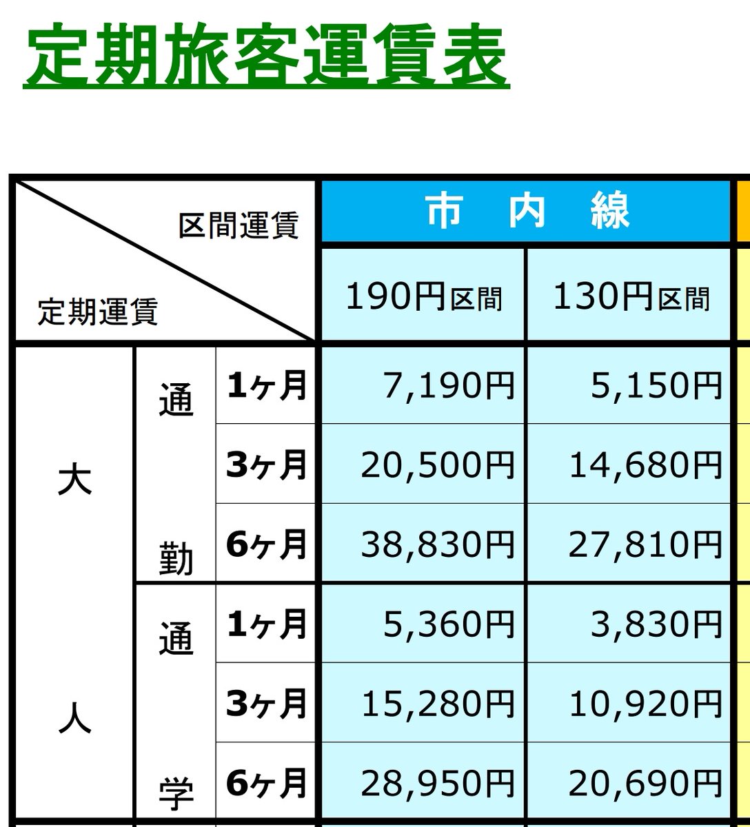 りょうと あず民 広島大学法科大学院に進学した暁には 広島電鉄の通学定期券を購入して無双したいと思います 目的がおかしい