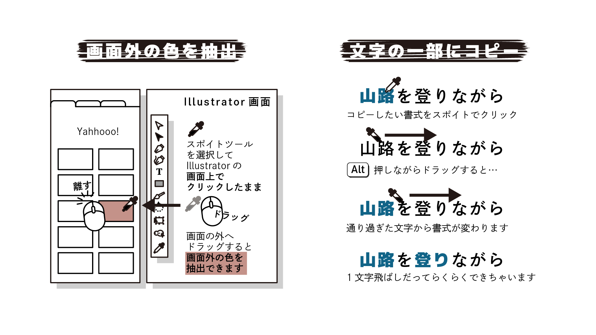 イラレのチップス Twitter