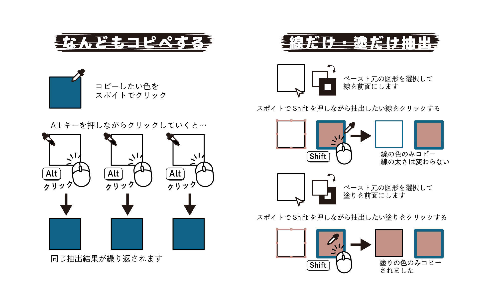 イラレのチップス Twitter