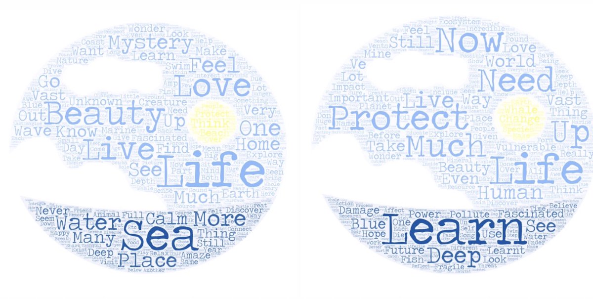 We asked our <a href="/UoSoceans/">ExploringOurOcean</a> learners what the ocean means to them BEFORE &amp; AFTER the course #OceanLiteracy #OceanDecade #Sustainability