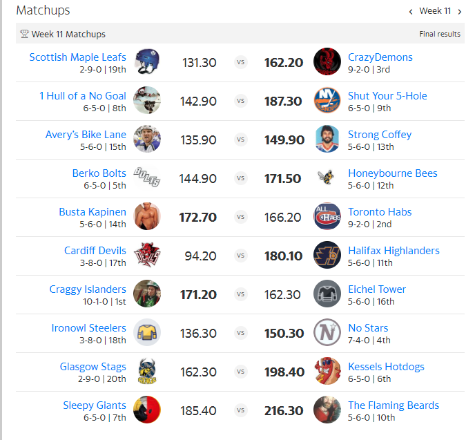 UKFantasySports tweet media