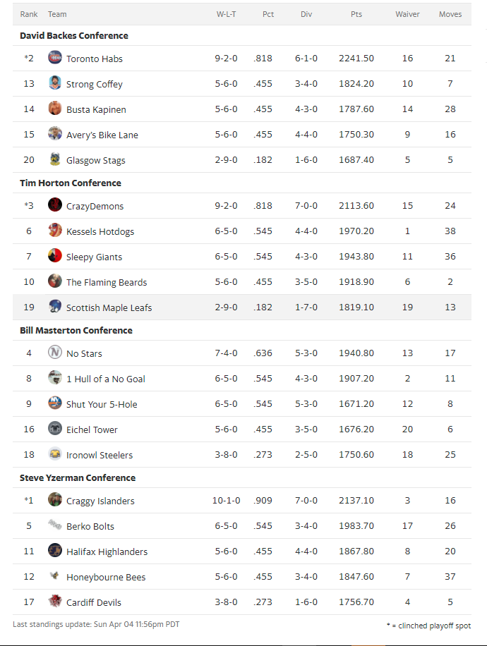 UKFantasySports tweet media