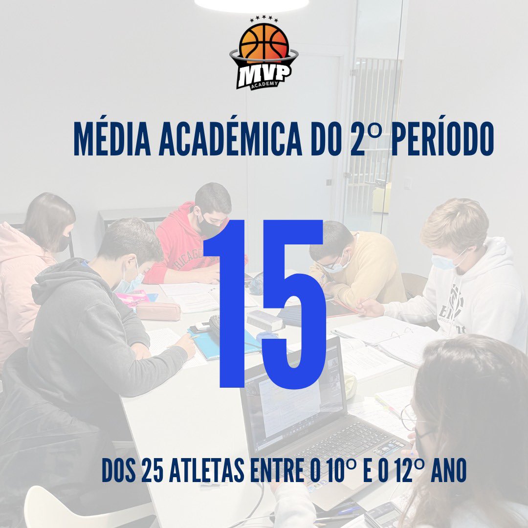 MVP Academy tweet media