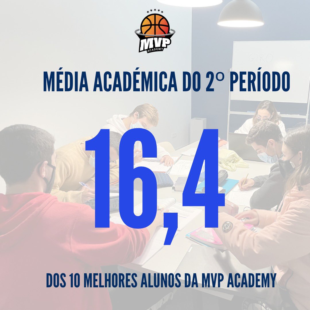 MVP Academy tweet media