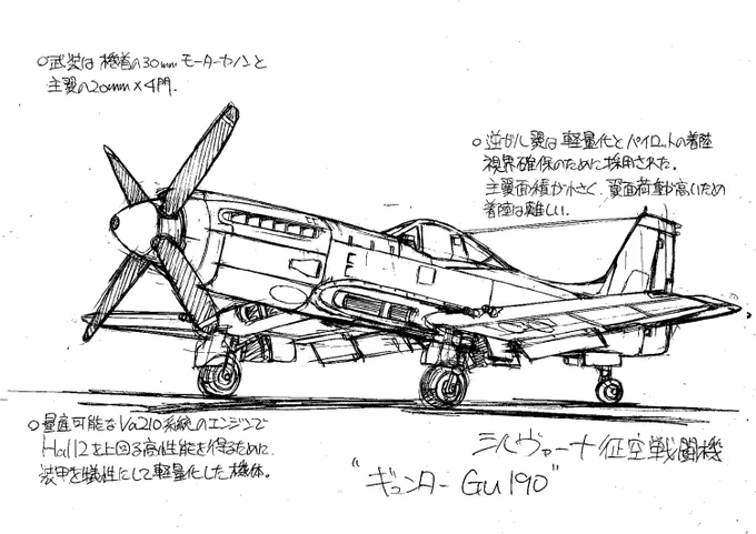 実は小学生の時点ではなりたいものが漫画家ではなくメカデザイナーだったのです。絵は描いてましたけど人物が描けなかったので(浅草氏は他人に思えない)
それがこんな形で実現するとか、当時は全く想像できなかったなあ。 