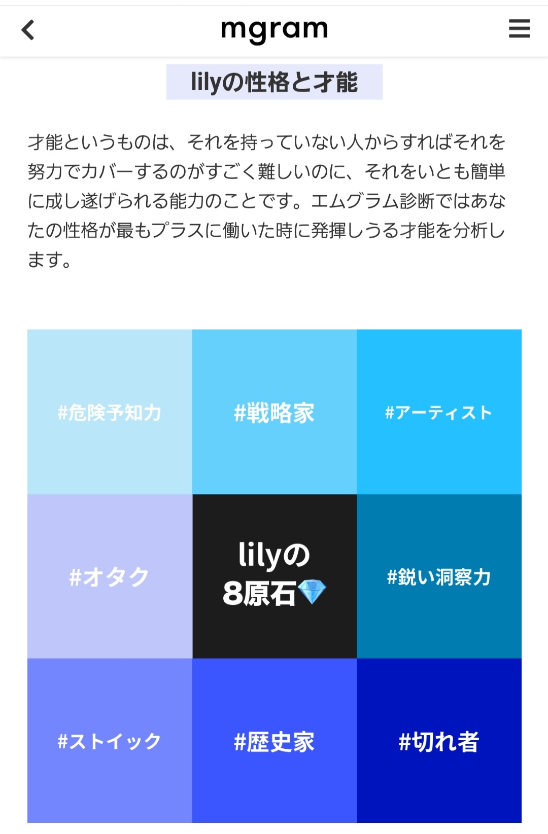 Lily ホムンクルス診断 やってみました その T Co Xgutqxbw08 Twitter