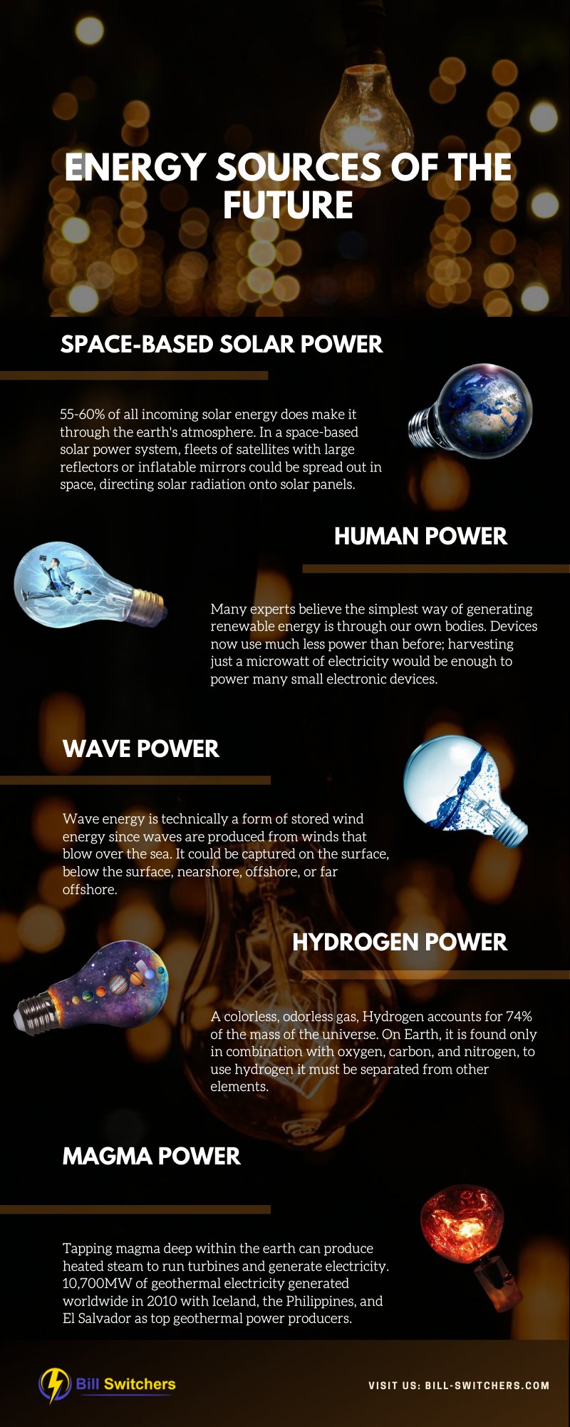 Bill Switchers (BillSwitchers) / Twitter