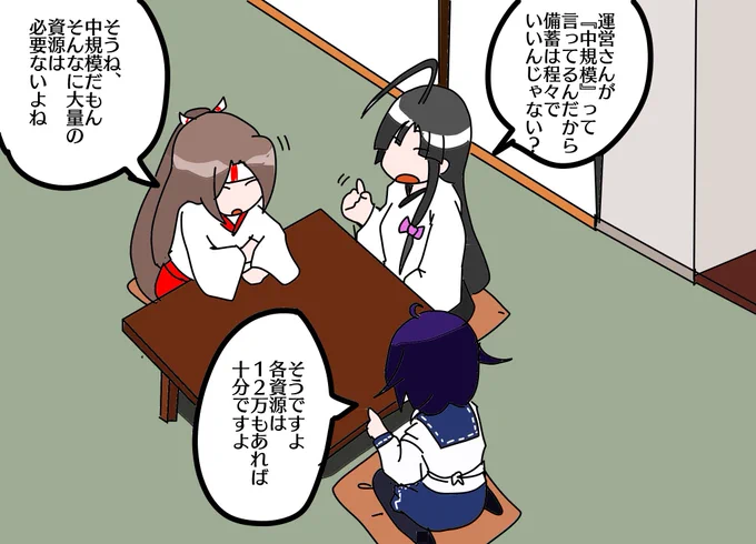 次のイベントは中規模ですからね、各資源は12万で十分ですよ! 