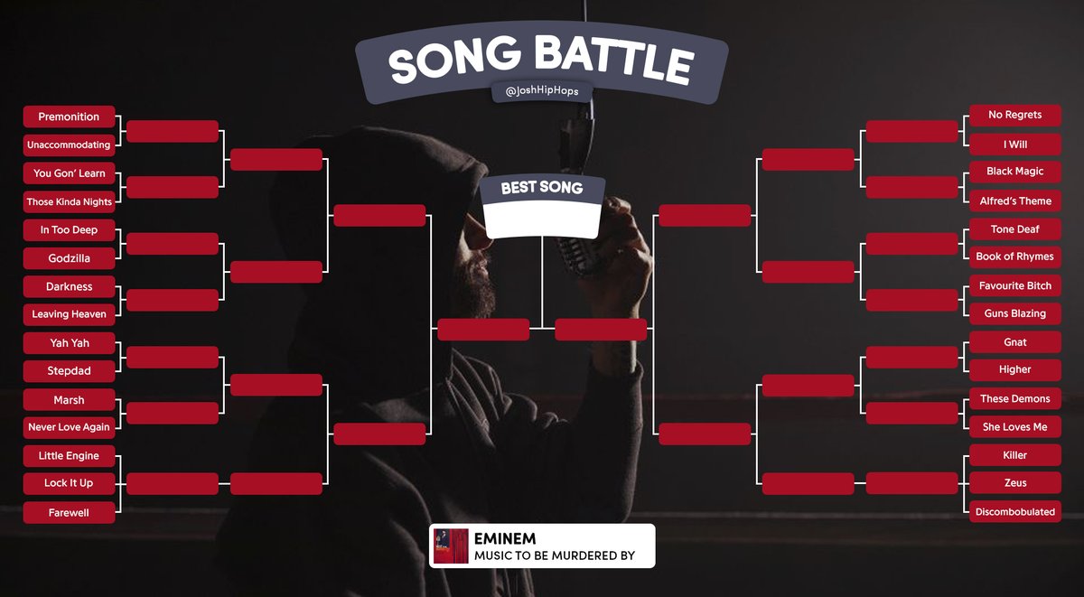 بیستی بوی Beastiebenyboy Twitter