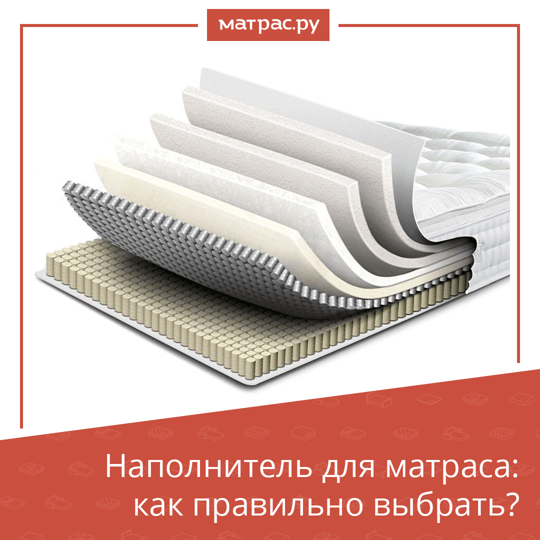 Наполнитель — один из самых важных факторов при выборе матраса. От него зависит комфорт и здоровье. 
Производители используют более десятка разных материалов, которые отличаются по структуре, свойствам и стоимости.
Как выбрать наполнитель для матраса: instagram.com/p/CNSKlUklAy0/