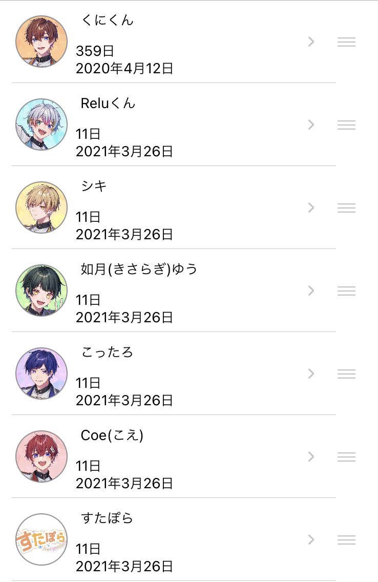 国内発送 すたぽらグッズ Coe. Relu くに 如月ゆう こったろ