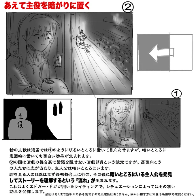 手前の主役をあえて暗くする構図は面白いですね

#絵描きさんと繋がりたい 
#春の創作クラスタフォロー祭り 
#芸術同盟 #作画 