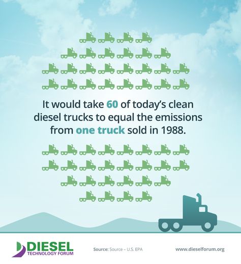 Pure Power Technologies tweet media