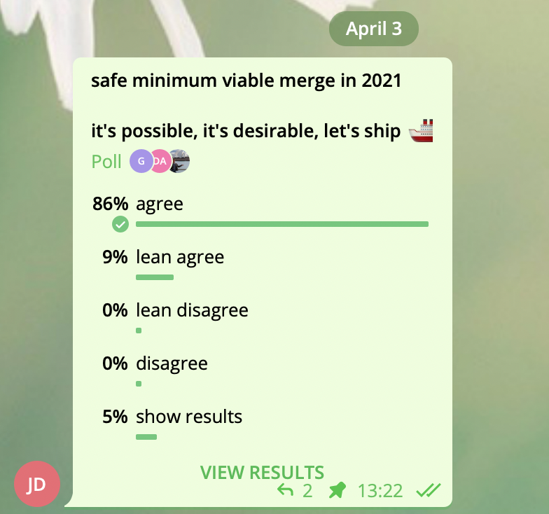 drakefjustin's tweet photo. early polling suggests possible support for a 2021 minimum viable merge target

the merge comes after EIP-1559, itself slated for the London hardfork in July/August

"minimum viable" means no transfers, no withdrawals, no statelessness, no major EVM change https://t.co/CzhSSKnT0r