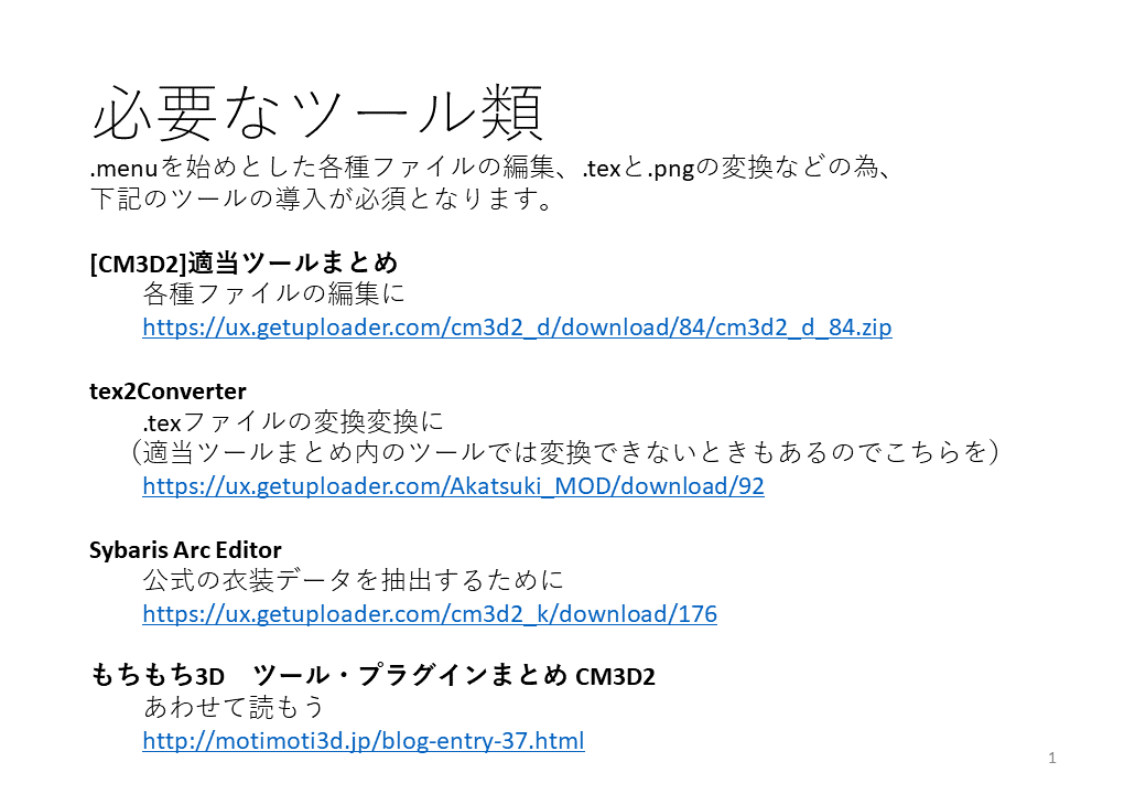Cm3d2 Com3d2 Ss撮影でよく使うプラグイン カスタムメイド楽しい勢