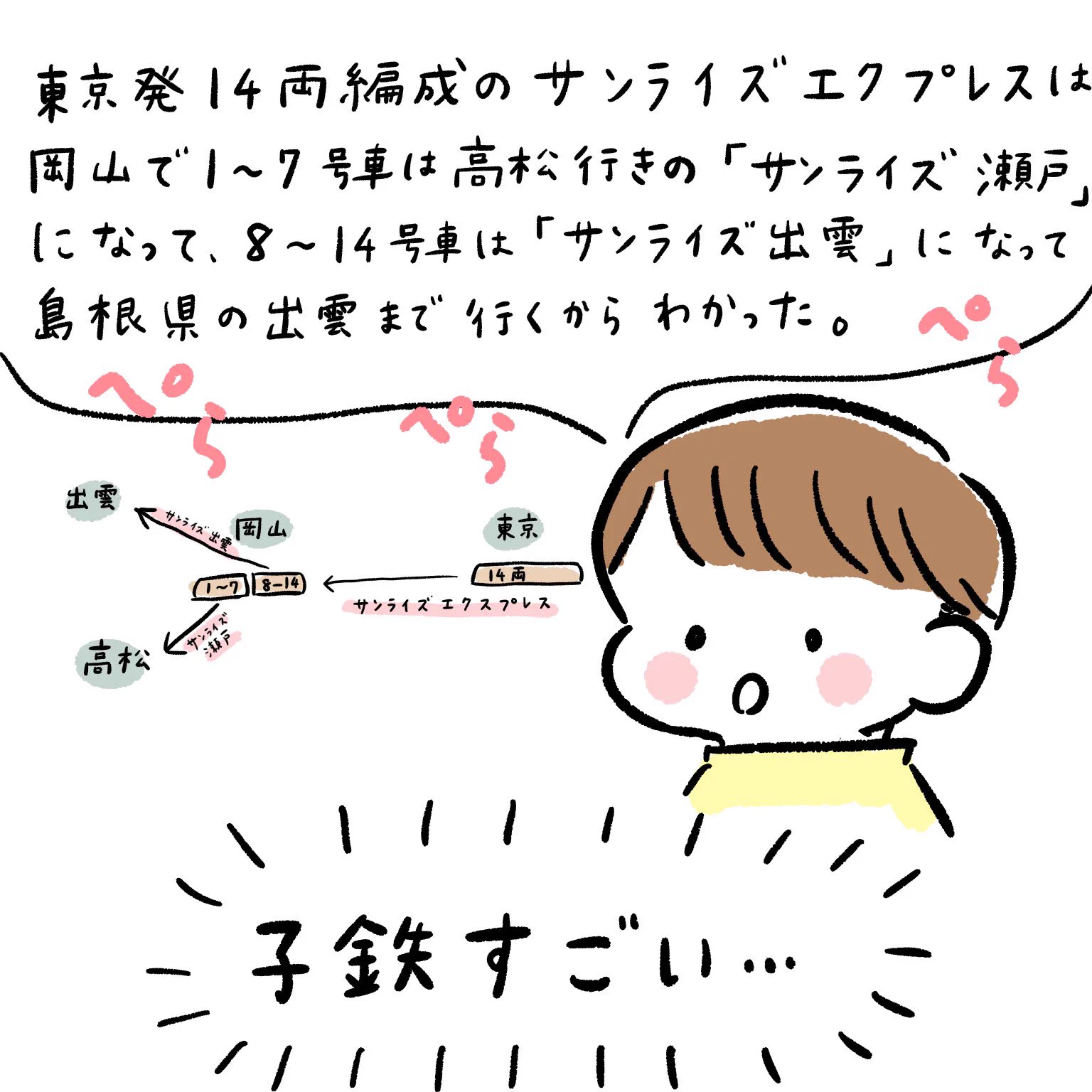 鉄オタの息子さんは算数を知る前に計算ができる！サンライズエクスプレスがヒントに！