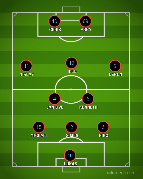 Ersland79 tweet media