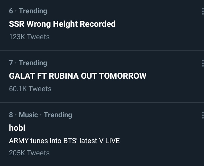 RubiDilaikOFC's tweet photo. GALAT FT RUBINA OUT TOMORROW is trending on the 7th position in India with 60.1 K tweets.

Gear up everyone because our next target is to complete 100K tweets asap. https://t.co/AmjzOFVR6P